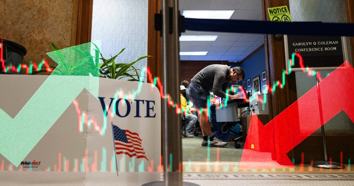 Así cotizan los indicadores de Wall Street este 4 de noviembre, previo a las elecciones en Estados Unidos.