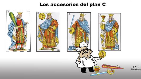 Los accesorios del plan C