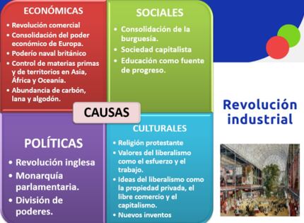 Preguntas de Aprende en Casa II del 14 de octubre de secundaria – El  Financiero