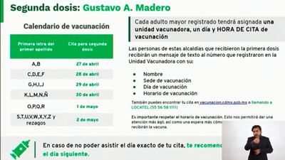 Gustavo A. Madero, la única nueva alcaldía donde pondrán vacuna COVID en  CDMX esta semana – El Financiero