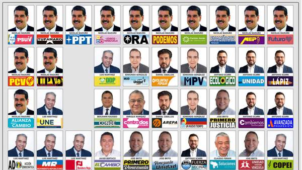 Nicolás Maduro ‘tiene fe’ en su reelección: ¿Por qué su cara aparece 13 veces en la boleta? 