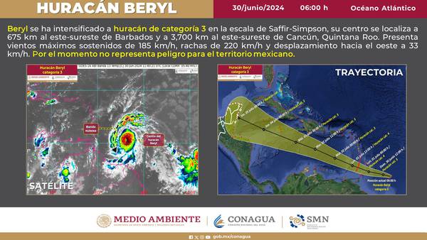 ‘Beryl’ amenaza al Caribe: Se convierte en huracán categoría 3