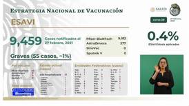 Vacunación contra COVID-19 en México: se aplican 73,242 nuevas dosis y van 2 millones 383,411 en total