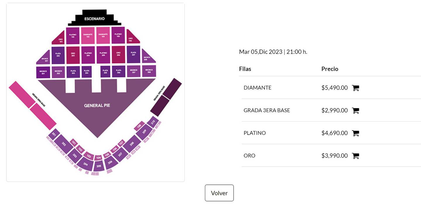 Luis Miguel Tour 2023: Lista completa de precios de los boletos para ...