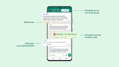 Todo sobre las nuevas herramientas de WhatsApp: Comunidades, reacciones y llamadas múltiples